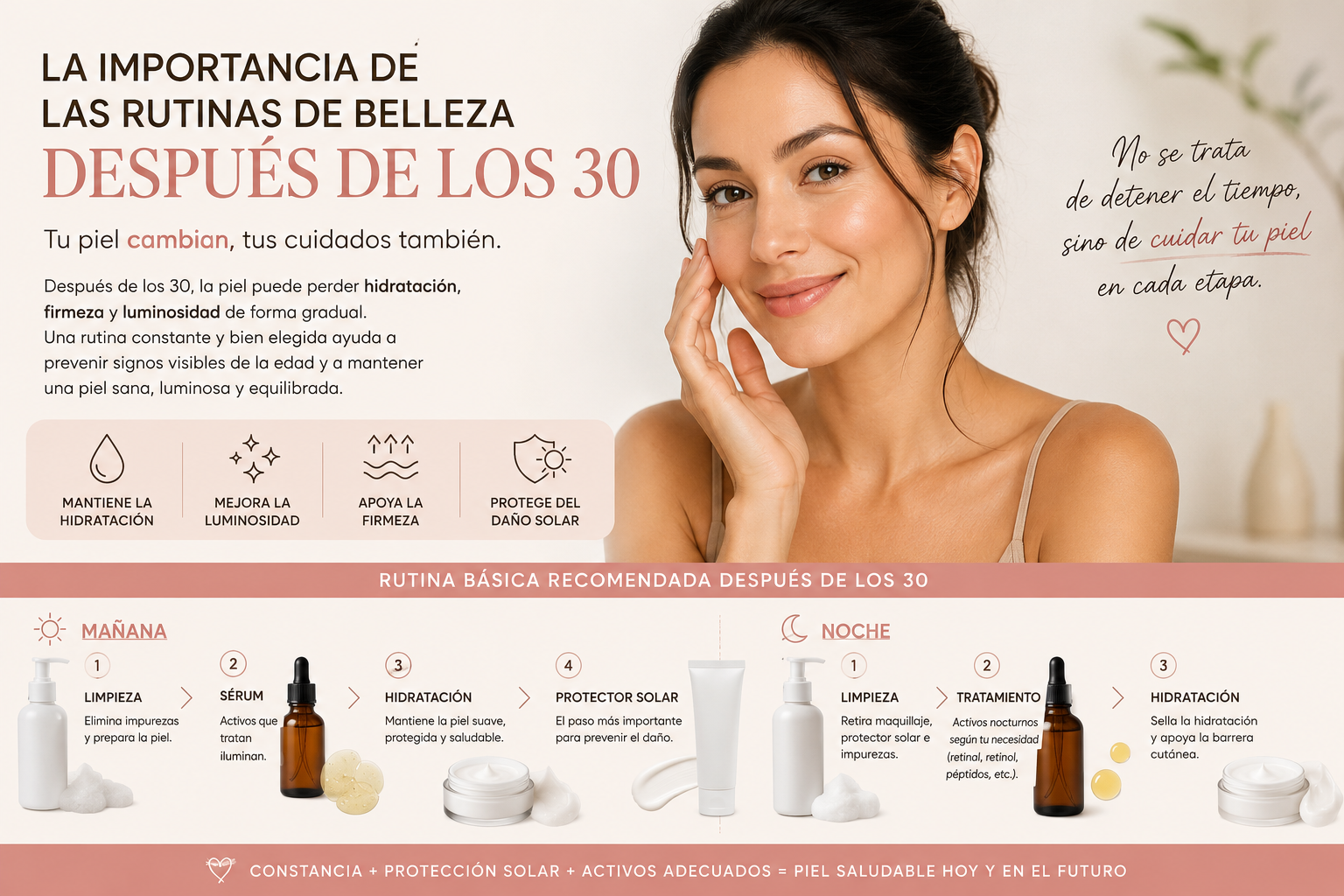 La importancia de las rutinas de belleza después de los 30 años